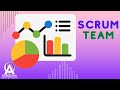 How To Use JIRA DASHBOARD To TRACK SCRUM TEAM PROGRESS || JIRA Tutorial (Part-15)