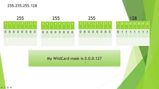 CNT150 WildCard Masks