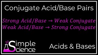 Conjugate Acid-Base Pairs