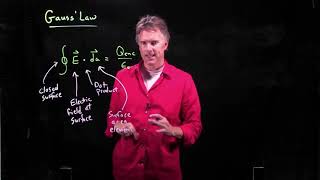 Gauss' Law in Integral Form | Physics with Professor Matt Anderson | M18-02