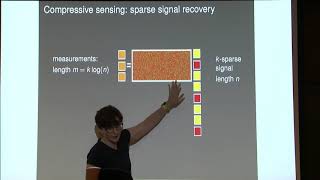 Sparse matrices in sparse analysis - Anna Gilbert