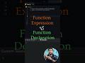function expression and function declaration in javascript. #codingbuddha #javascript #learnjs