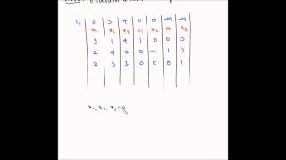 Simplex method - Big M - Example 3