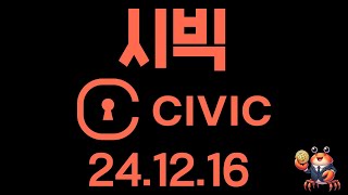 시빅코인(CVC) 상승할려면 이 자리는 무조건 지켜야합니다.