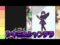 ★4最強キャラランキング決定版！全27種バディーズを徹底解説してみた！【ポケマス ポケモンマスターズex】