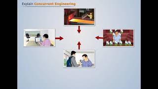 Concurrent Engineering and Its Use in Design | Machine Design-I