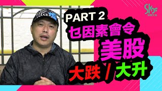 【PART 2﹕乜因素會令美股大跌 / 大升】拍攝於昨日3月2日，請留意片中價位已大有轉變丨張士佳 Sky