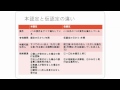 新寄付税制とnpo法改正 第四章 npo法改正（認定npo法人制度の改正）