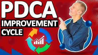 PDCA Improvement Cycle - Lean Tools