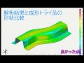 プレス金型製造におけるデジタルツールを活用した人材育成　群馬県立産業技術センター～こんなことやってますシリーズ～with　㈲永井製作所｜産業｜群馬産業技術センター｜群馬県