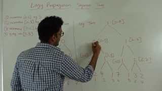 Lazy Propagation Segment Tree
