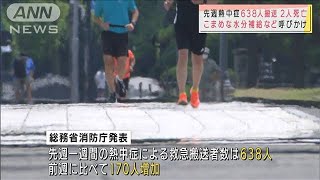 先週の熱中症638人　2人死亡　冷房や水分補給を(2021年6月8日)