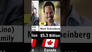 top 10 Richest People in Canada 🇨🇦 #shortsfeed #shortvideo #shorts #short #ytshorts