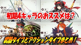 【少女キャリバー.io】初期4キャラのおススメ順！武器タイプとアクションタイプまとめ！