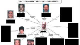Key Epstein Files: Ari reports on DOJ’s SECRET suspect list, Trump panic, Musk’s Island “party” plan