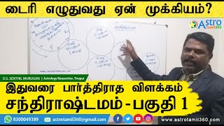 சந்திராஷ்டமம் விளக்கம் - பகுதி1 - டைரி எழுதுவது ஏன் முக்கியம்? by Astro Tamil 360