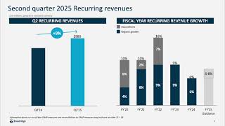 Broadridge Financial Solutions, Inc. (BR) Q2 2025 Earnings Call \u0026 Full Presentation