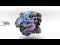 how an engine works. a comprehensive animation.