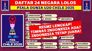 RESMI! Daftar Lengkap 24 Negara Lolos Piala Dunia U20 2025 - Jadwal Piala Dunia U 20 2025