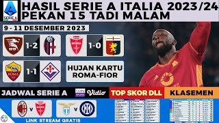 Hasil Liga Italia & Klasemen Serie A 2023/24 - Roma vs Fiorentina 1-1, Juventus, Inter, AC Milan