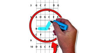 Once You See This Trick You’ll Never Stop Using It!