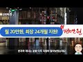 월 20만원 최대 480만원 월세 지원금 취약계층 저소득층 우대 신청해야 줍니다 3.1경제독립tv