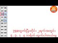 2d 82rထွက်ပြီးတိုင်း အမြဲထွက်နေကြ ဖော်မြူလာ နဲ့ ဂါနေ့အတွက် လုံးဘိုင် ကီး ဘရိတ် အပီဝုန်းအော၃ကွက် 2d