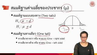 Introduction อุตสาหกรรมเกษตรเบื้องต้น