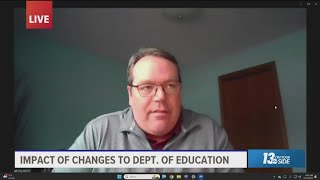 How could changes to the Department of Education impact your school?