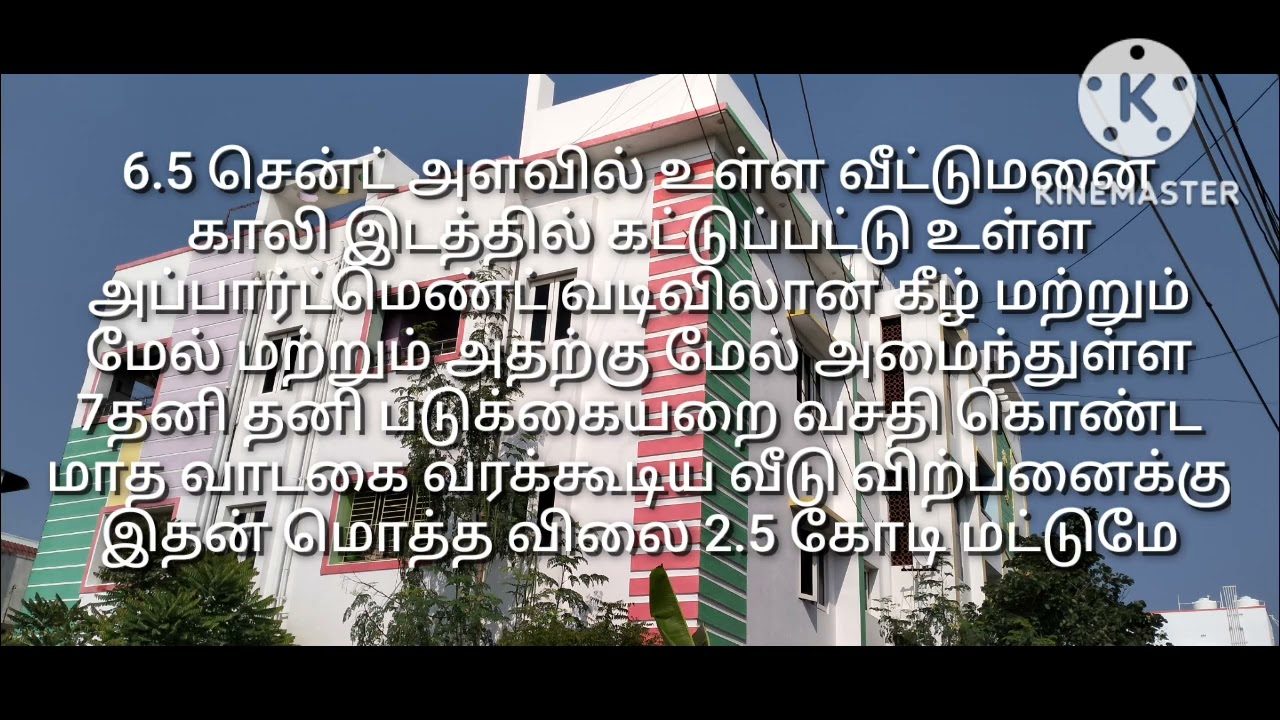 MONTHLY INCOMED PROPERTY SALE TIRUPUR, VEERAPANDI AREA - YouTube