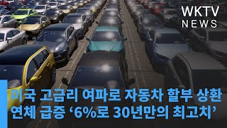 미국 고금리 여파로 자동차 할부 상환 연체 급증 ‘6%로 30년만의 최고치’