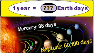 Days all Planets take to orbit the sun | How long is a Year?