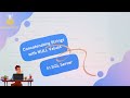 SQL Server String Concatenation with NULL Values | '+', CONCAT(), CONCAT_WS()