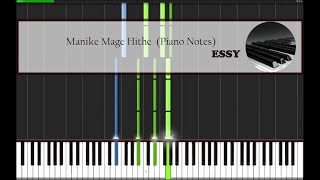 Manike Mage Hithe (piano notes)
