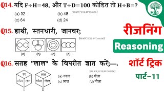 Reasoning प्रैक्टिस Set–11 | RPF Constable | RRB–NTPC | SSC–GD | Group–d | Mori Classes