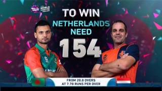 ICC #WT20  Bangladesh vs Netherlands Highlights