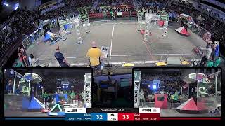 Qualification 71 - 2024 Colorado Regional