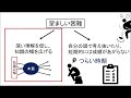 【書籍　解説】レンジrange知識の幅が最強の武器になる デイビッド・エプスタイン 2021＃専門職＃万能型＃ビジネス＃経済＃専門家＃スペシャリスト＃ジェネラリスト＃知識＃ビル・ゲイツ＃ビルゲイツ