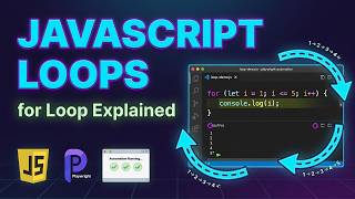 Day 2 – Video 7 📹: JavaScript Loops Explained 🚀 | for Loop for Playwright Beginners