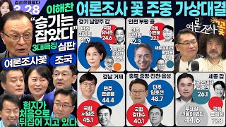 김어준의 겸손은힘들다 뉴스공장 2024년 3월 28일 목요일 [이해찬, 덩곱매치(최민희, 박선원, 임호선, 변광용, 김종민), 김태형, 박인영, 윤준호, 노정현, 윤종오,영화공장]