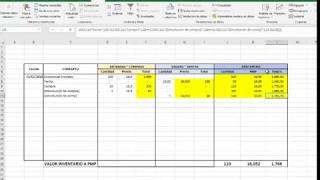 EXISTENCIAS MÉTODO PRECIO MEDIO PONDERADO PMP. CÁLCULO ... | Doovi