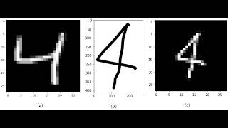 How to build "Handwritten Letters and Digits Recognition with CNN in Python" | Deep Learning Project