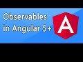 Observables | Models practices with class/interface in Angular