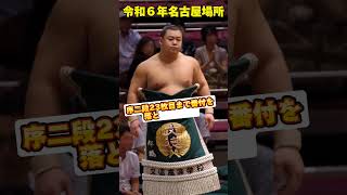 序二段川副 ４連勝で勝ち越し【大相撲名古屋場所】