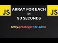 Javascript ForEach in 90 Seconds