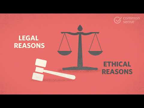 What things can you copyright?