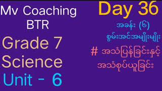 Grade 7 Science, Unit 6, Day 36, Topic (အသံပြန်ခြင်းနှင့်အသံစုပ်ယူခြင်း)