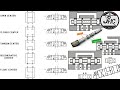 Center Position of Direction Control Valve | Direction Control Valve Mid-Position