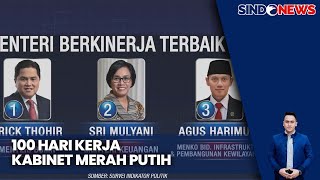 Erick Thohir, Sri Mulyani dan AHY Top 3 Menteri Berkinerja Terbaik | Sindo Prime | 28/01