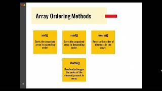 SystemVerilog: Array Manipulation Methods Part 1
